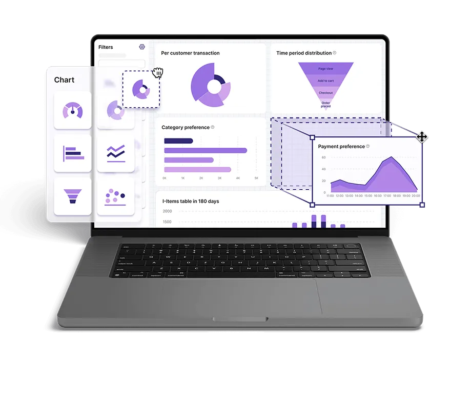 Connexup Insightful reports