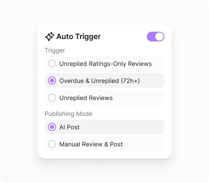 Review Management - Instant Replies