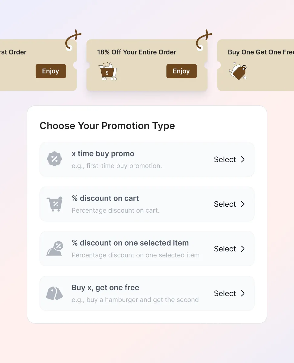 Connexup restaurant promotion management dashboard with automated customer offers