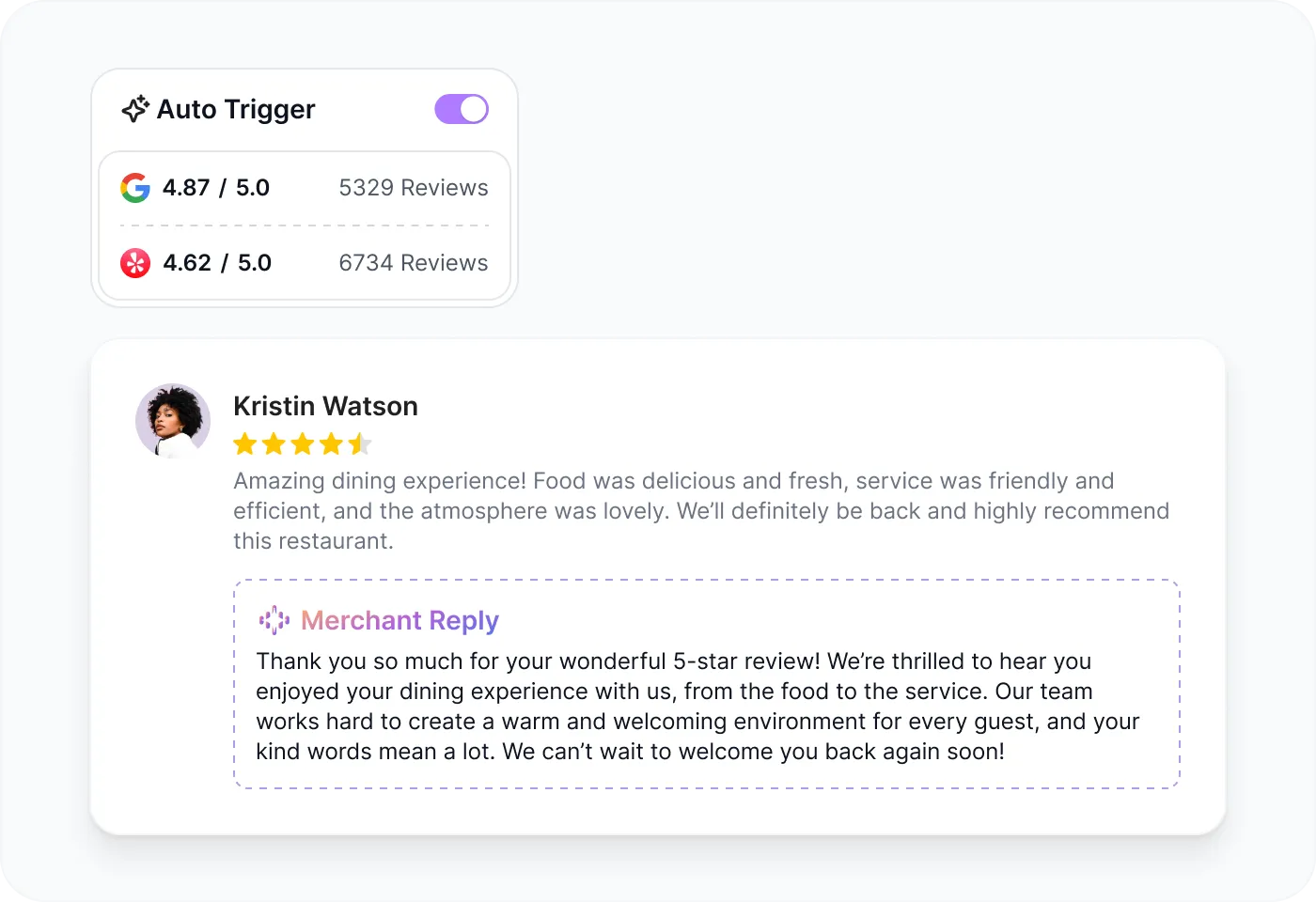 Reviews Management
